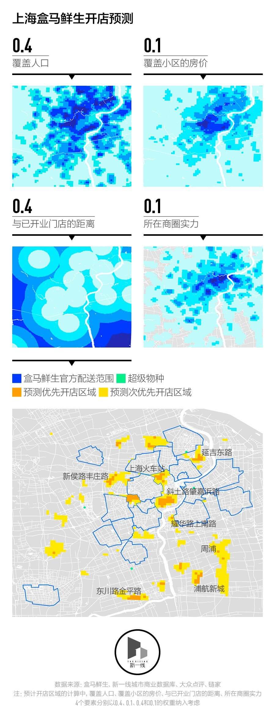 盒马鲜生