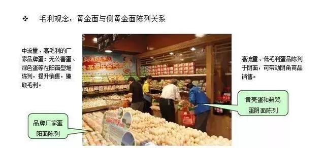 新零售永辉生鲜电商