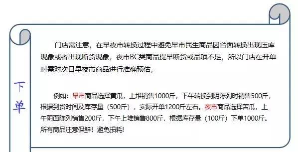 新零售永辉生鲜电商