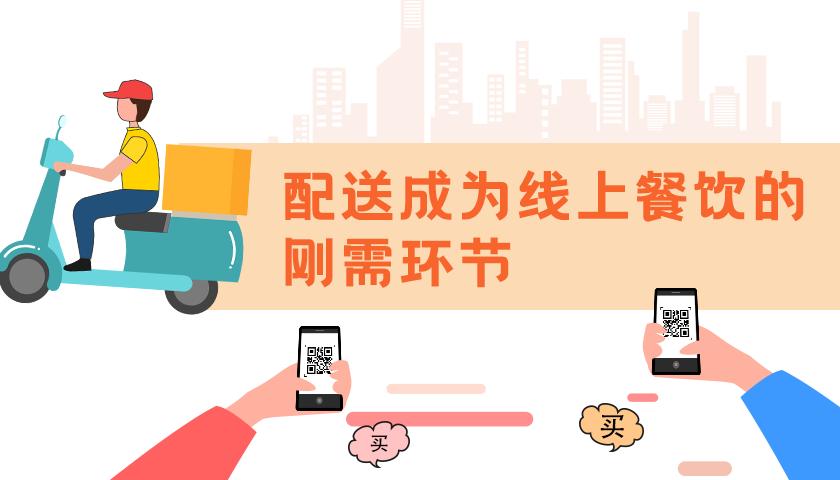 社区最后一公里配送
